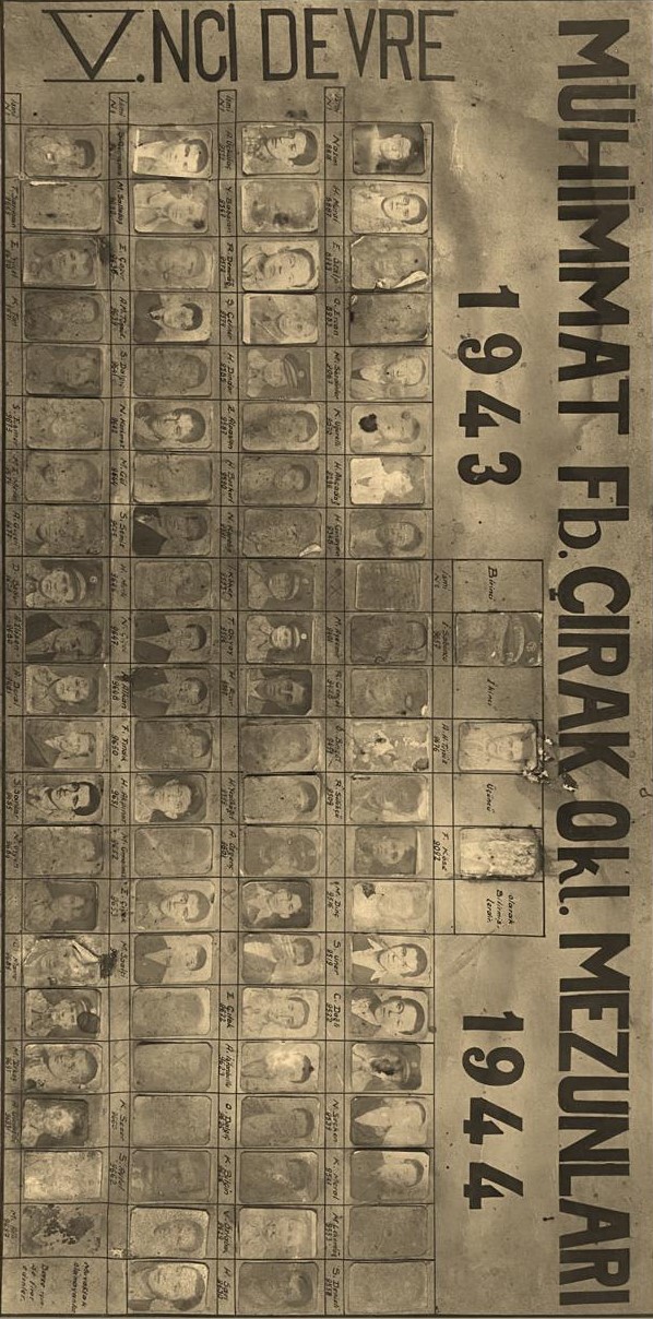 1943 Mühimmat Fabrikası Çırak Okulu Mezunları
